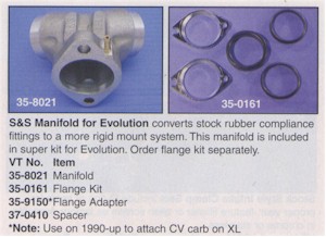 s & s MANIFOLD CONVERSION KIT