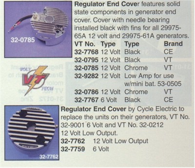 NEW Black 12V Solid State Voltage Regulator Generator End Cover Harley Sportster 