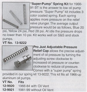 HIGH PERFORMANCE OIL PUMP SPRING KITS