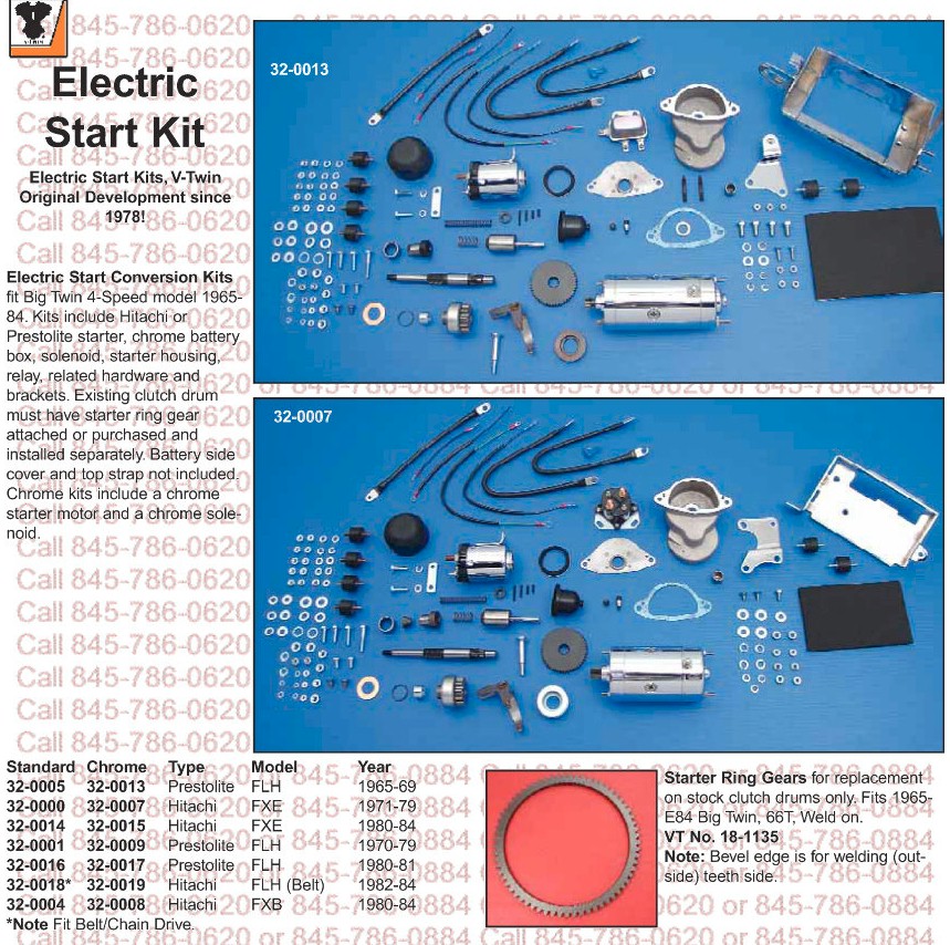 Harley Electric Start Kit